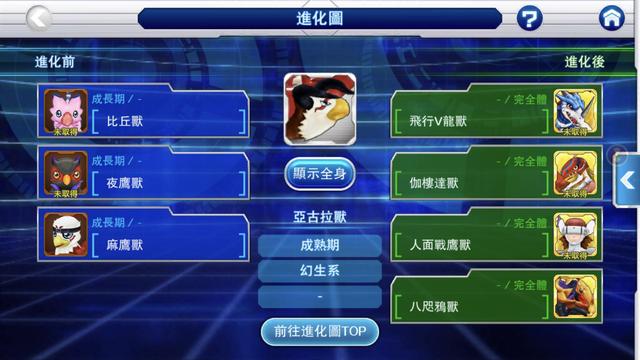 策略养成的情怀游戏《数码宝贝Linkz》,迟迟没有国服,遗憾!