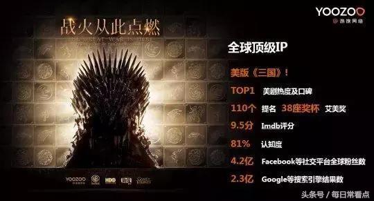 《权力的游戏:凛冬将至(暂定名)》腾讯独家代理,战火就此点燃